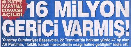 15 Mart 2008