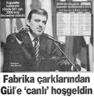 Hrriyet, 20 Kasm 2002