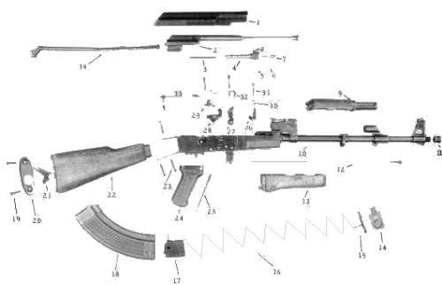 Kalanikov (AK-47) Paralar