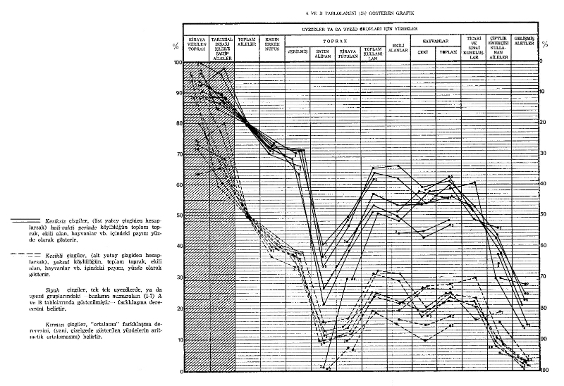 Lenin-Grafik